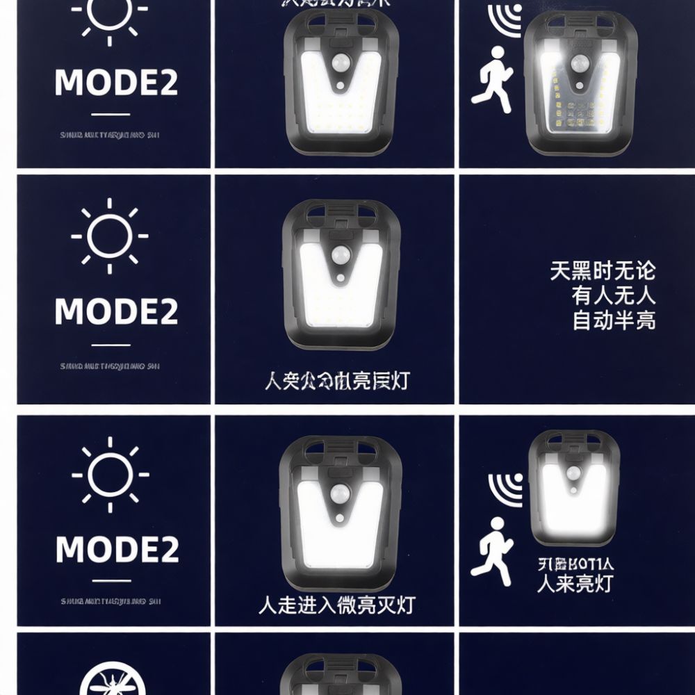 LED Solar Clamp Lamp Portable  - đánh giá và giá Solar Garden Light
